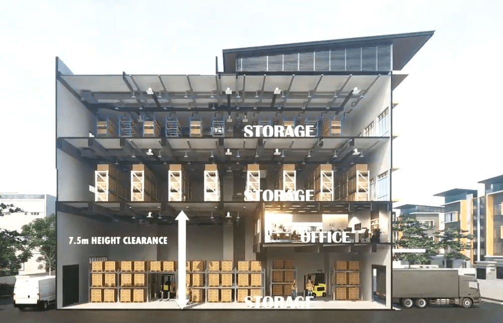Kajang Industrial Park - 2025 Semi-d factory for sale, Selangor