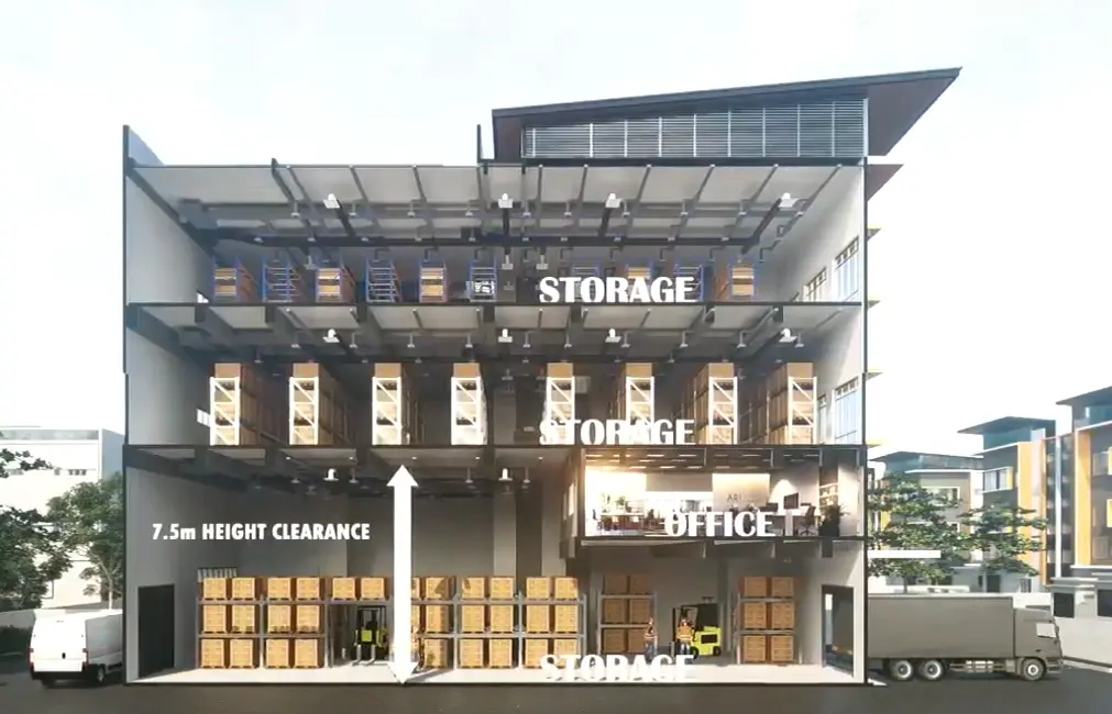Kajang Industrial Park - 2025 Semi-d factory for sale, Selangor